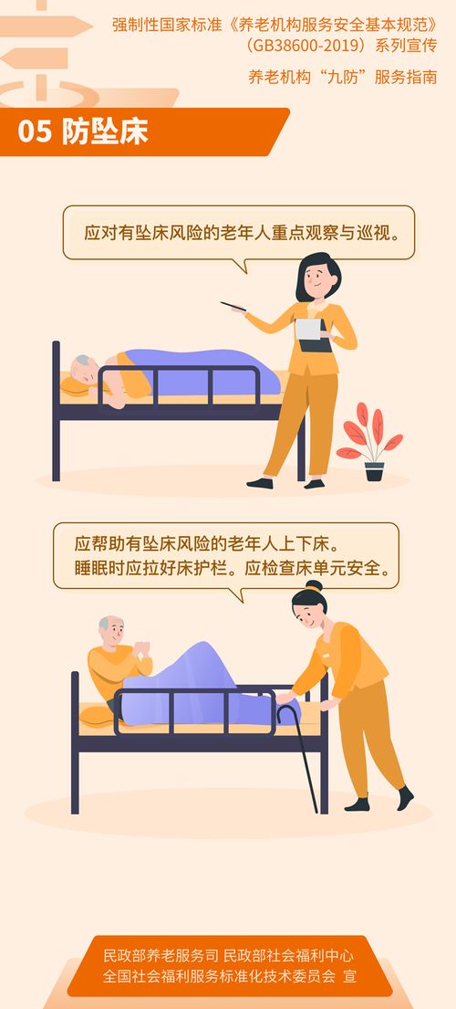筑牢安全防線，守護(hù)幸福晚年 《養(yǎng)老機(jī)構(gòu)服務(wù)安全基本規(guī)范》“九防”宣傳畫解讀